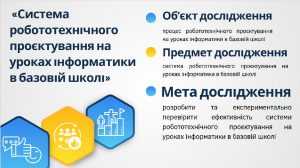 Впровадження інноваційного проєкту у ЗЗСО